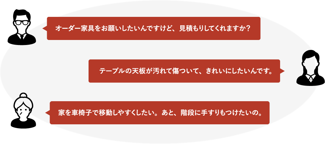 オーダー家具をお願いしたいんですけど、見積もりしてくれますか？テーブルの天板が汚れて傷ついて、きれいにしたいんです。家を車椅子で移動しやすくしたい。あと、階段に手すりもつけたいの。